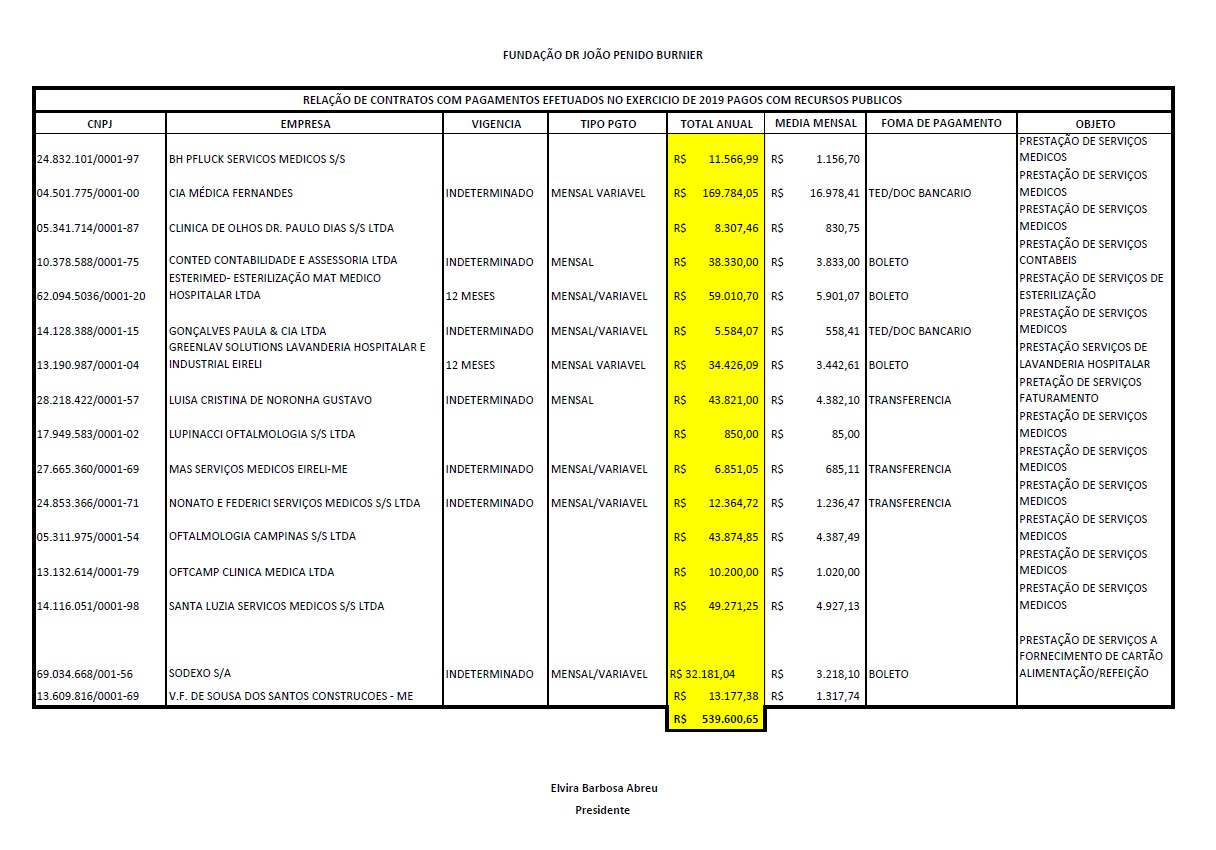 Demonstrativo-de-Pagamento-a-Prestadores-de-Serviços